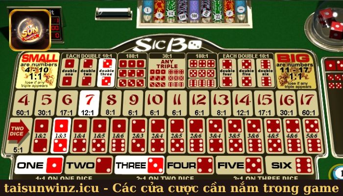 Các cửa cược có trong game bạn cần nắm